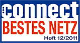 Netztest 2011 der Fachzeitschrift “Connect”